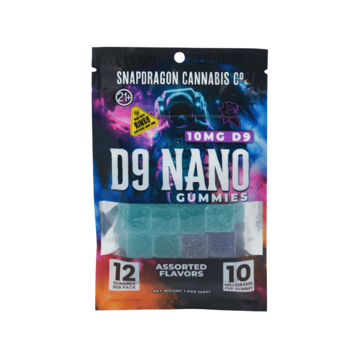 Gummies