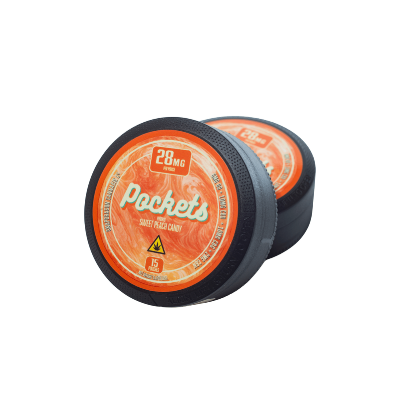 Pockets