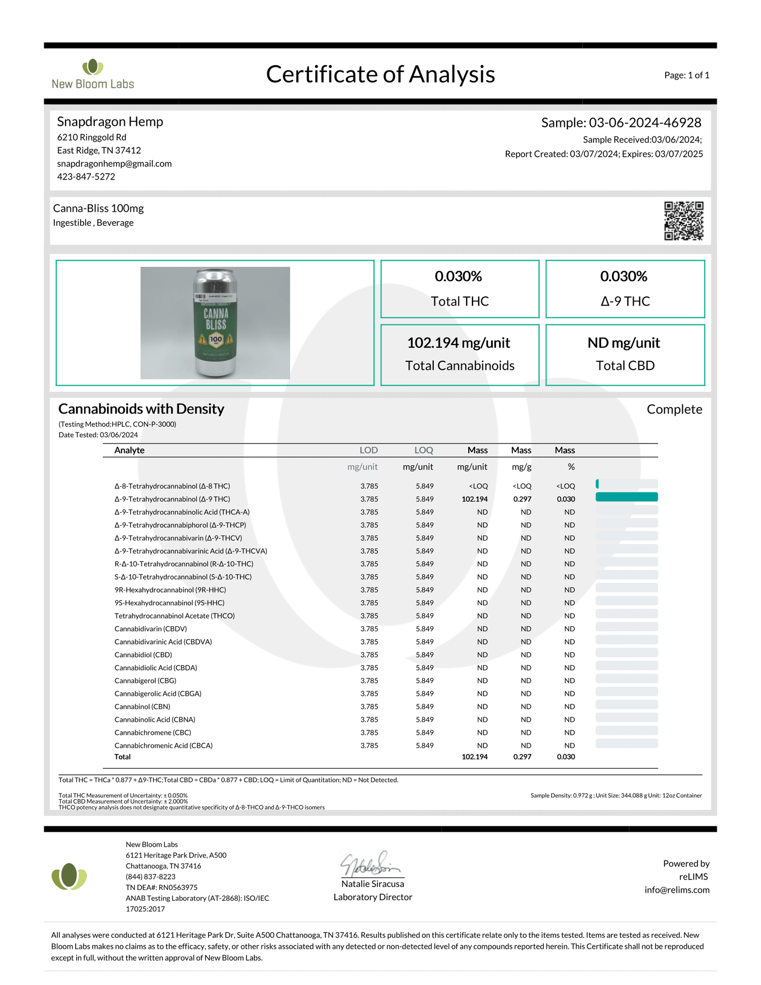 Lab Reports