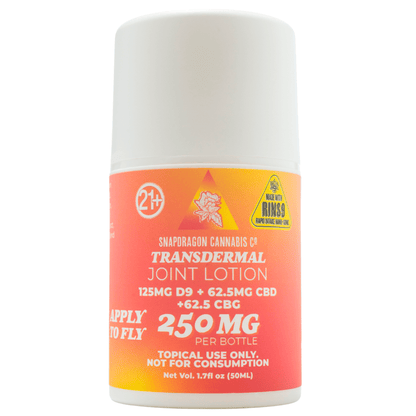 Transdermal Magnesium Joint Pain Lotion