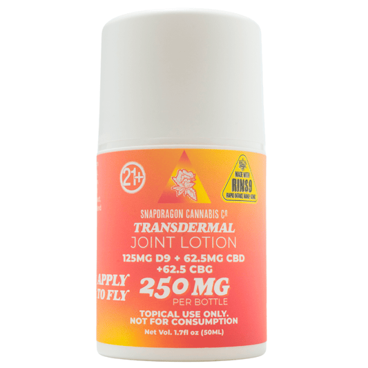 Transdermal Magnesium Joint Pain Lotion