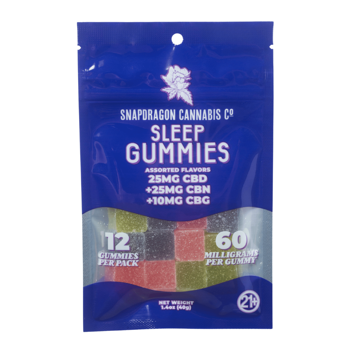 CBD, CBN, CBG Infused SLEEP Gummies