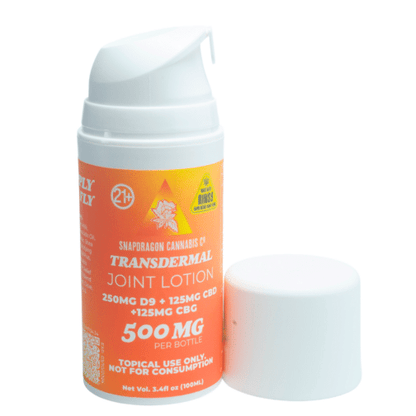 Transdermal Magnesium Joint Pain Lotion
