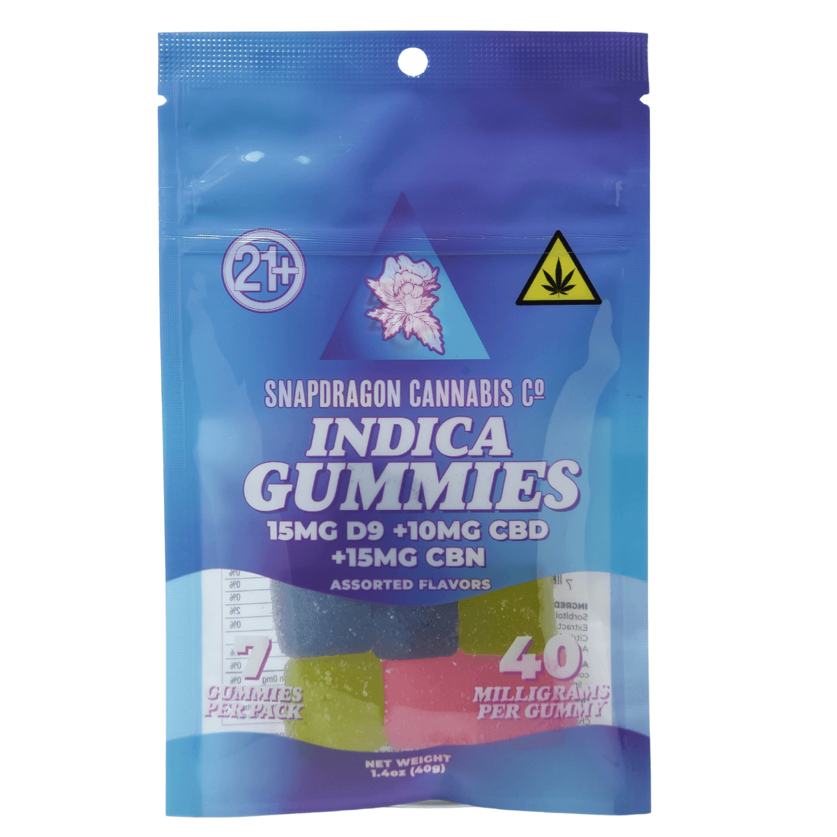 Delta-9 THC Infused Indica Gummies